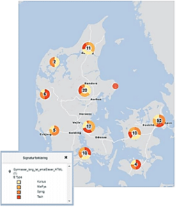 Data i visuelt udtryk vist i lagkagediagram