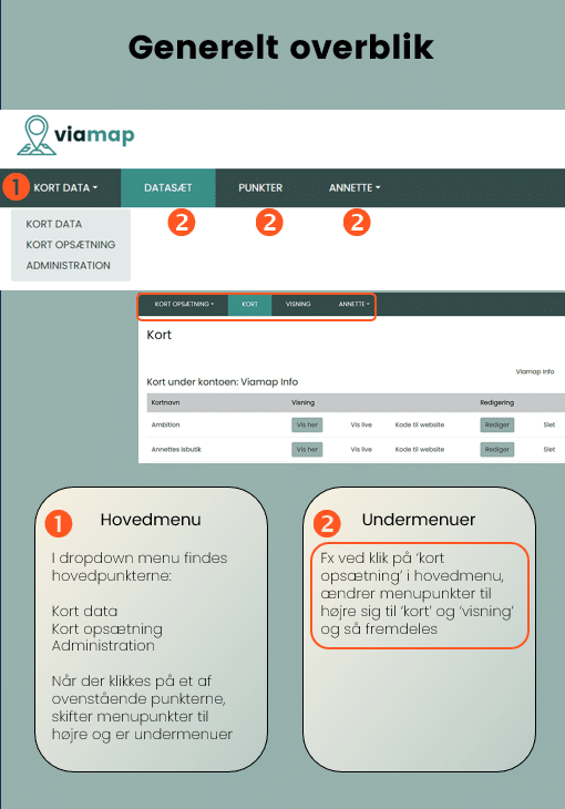 FRa Quick Map guide - viser et generelt overbliksbillede