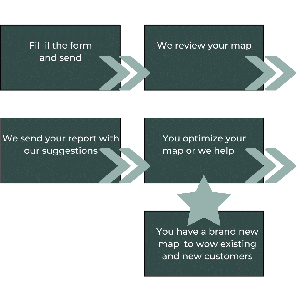A few steps to get a free website map report