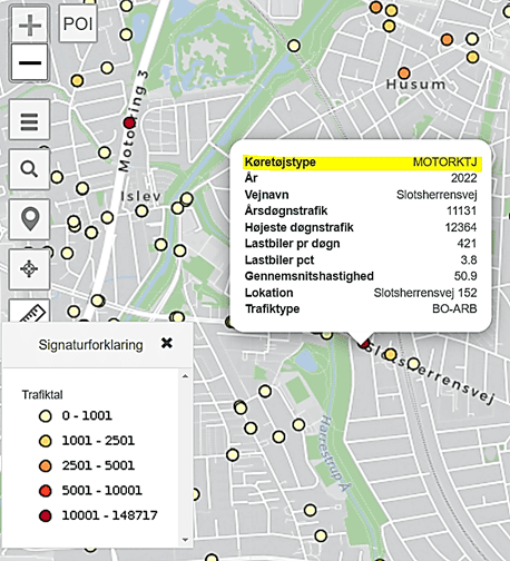 Trafiktælling motorkøretøjer