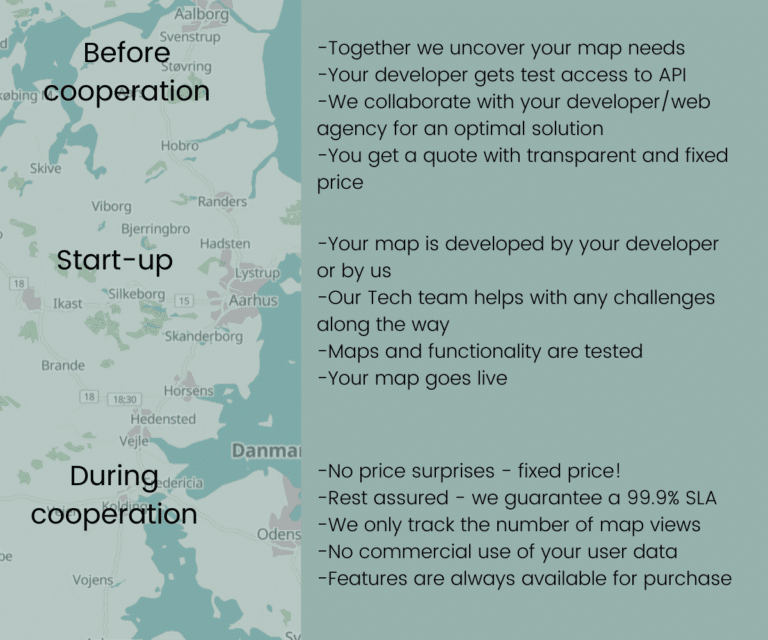 Showing the process of a cooperation with viamap