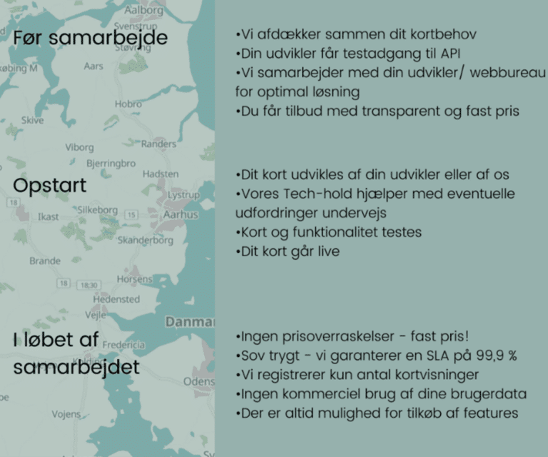 Sådan fungerer et samarbejde med Viamap. Fortalt i punktform