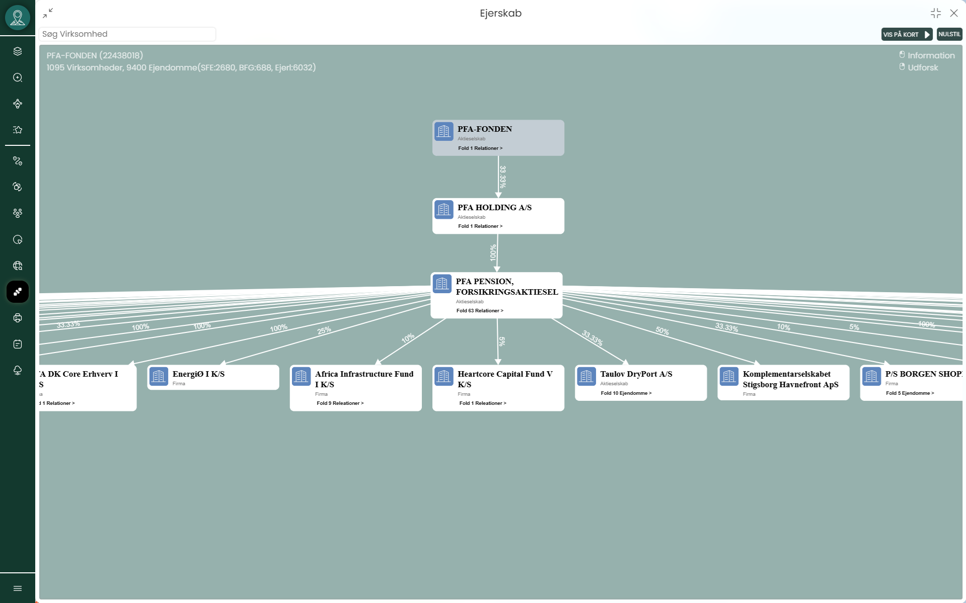 Erhvervsmægler_Kampagne_2025 5 Til erhvervsmægleren: Screenshot fra Mapits ejervisning